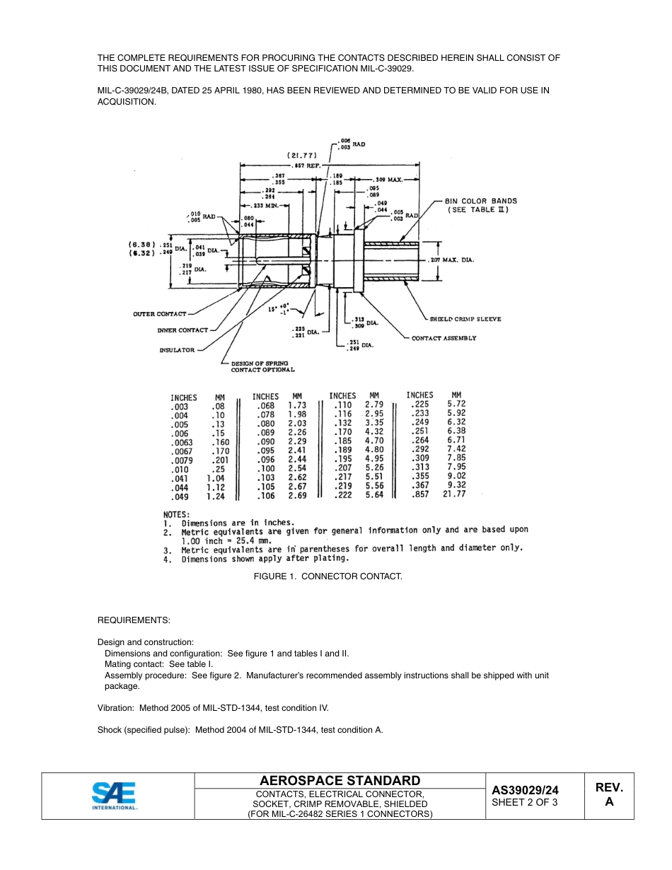 SAE AS39029-24A-2013.pdf_第3页