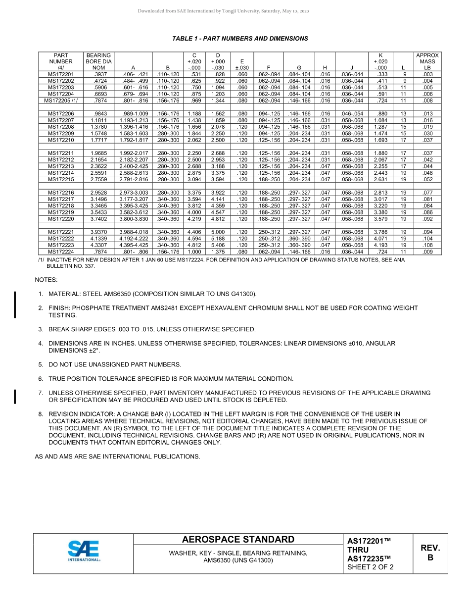 SAE AS172201B - AS172235B-2023.pdf_第2页