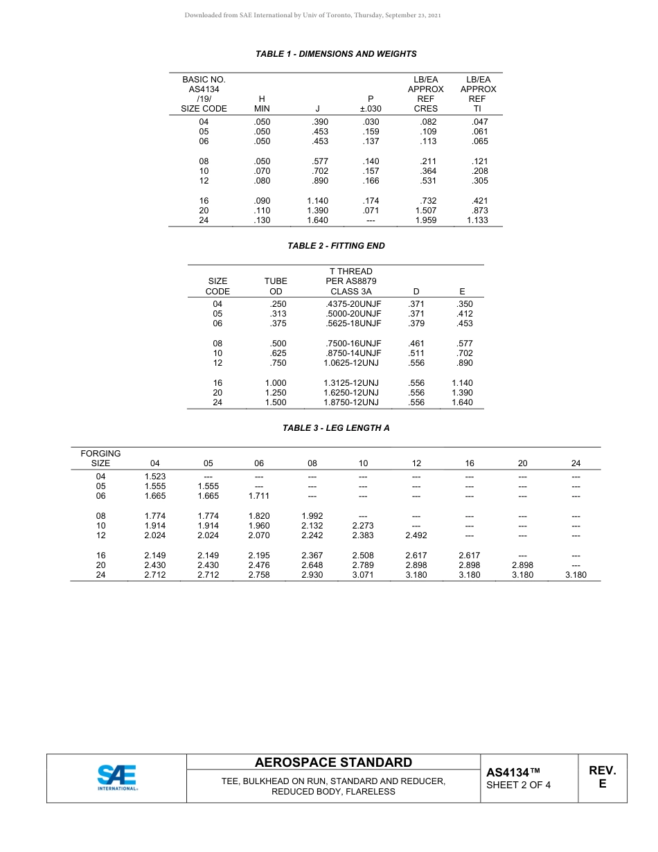 SAE AS4134E-2019.pdf_第2页