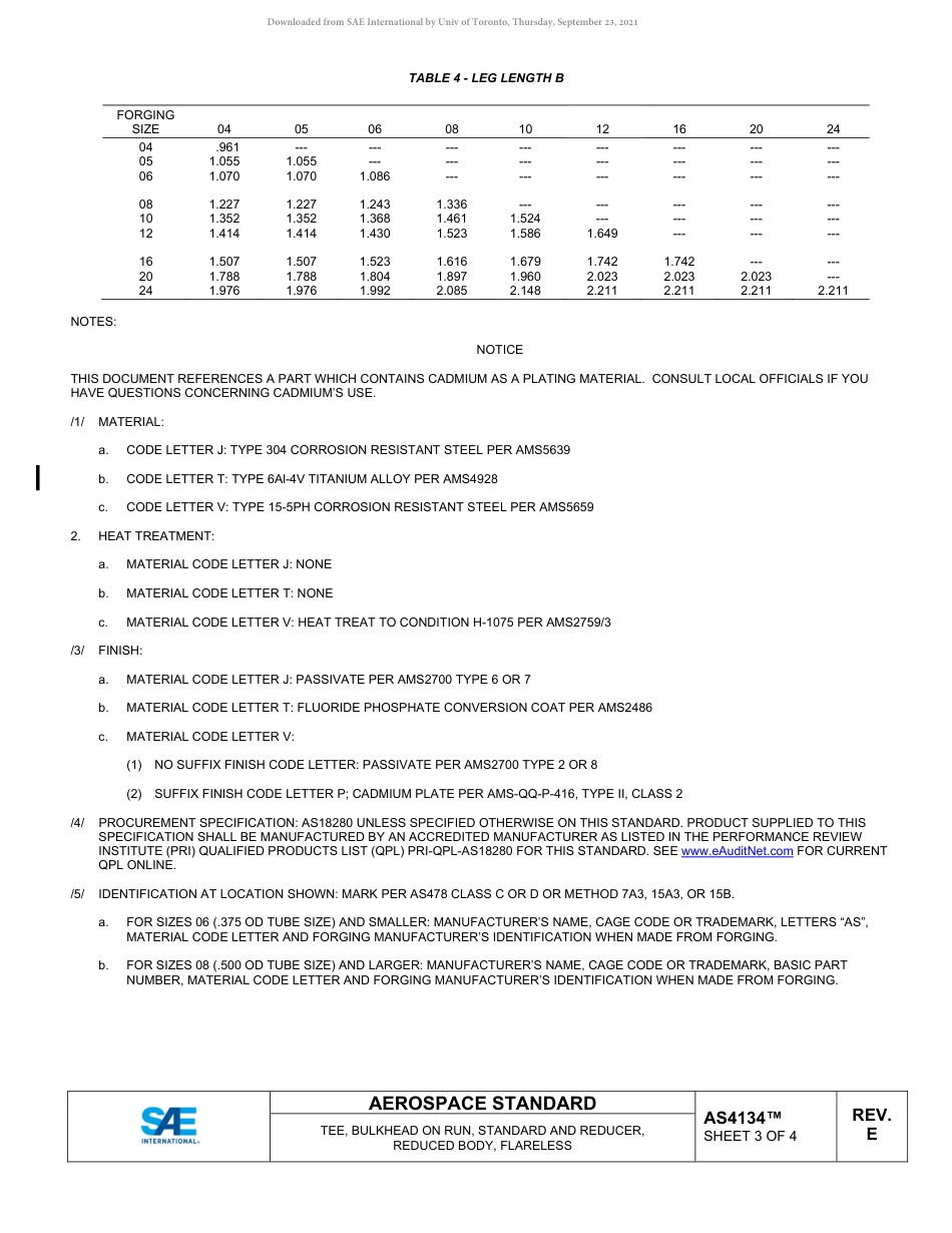 SAE AS4134E-2019.pdf_第3页
