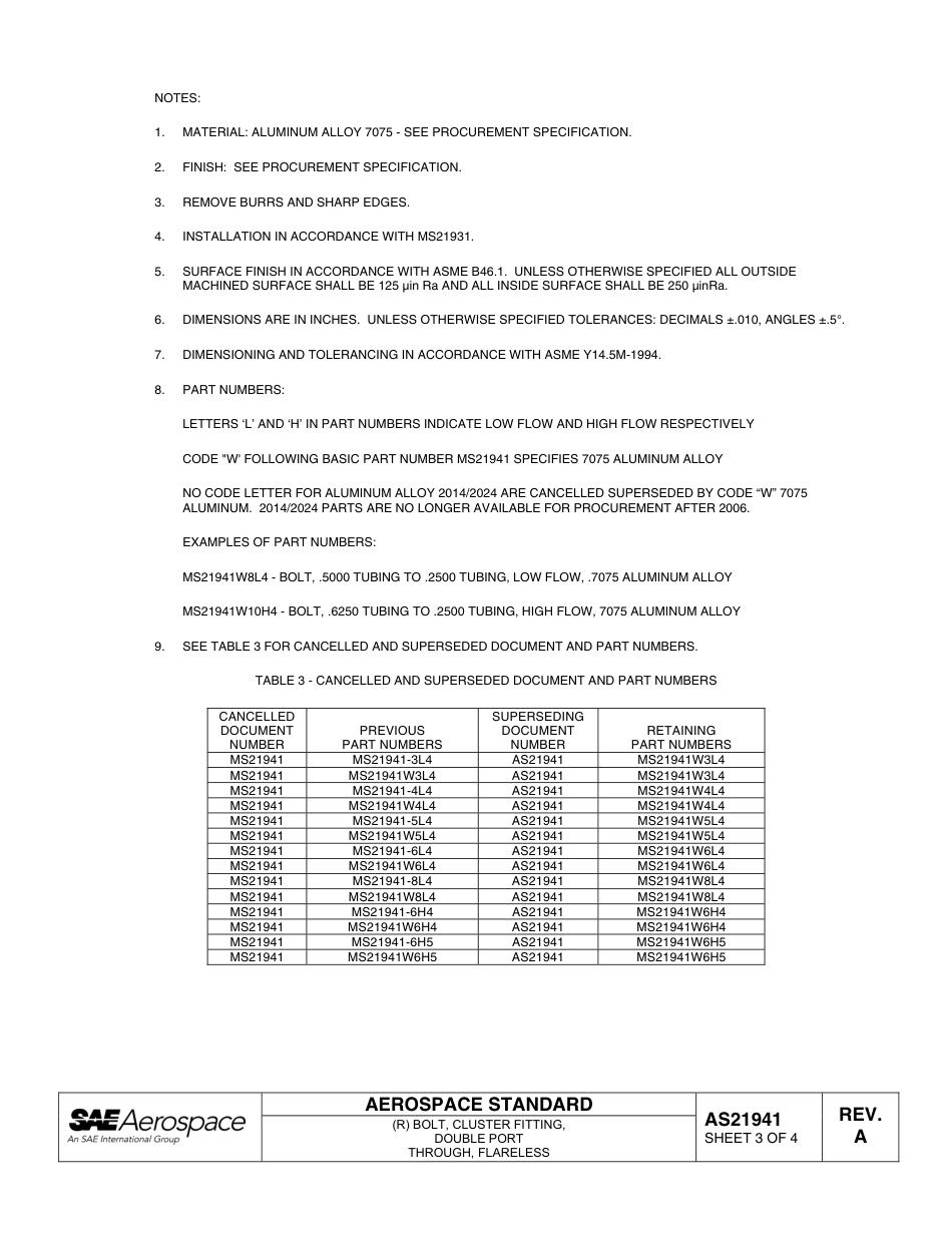 SAE AS21941a-2007.pdf_第3页