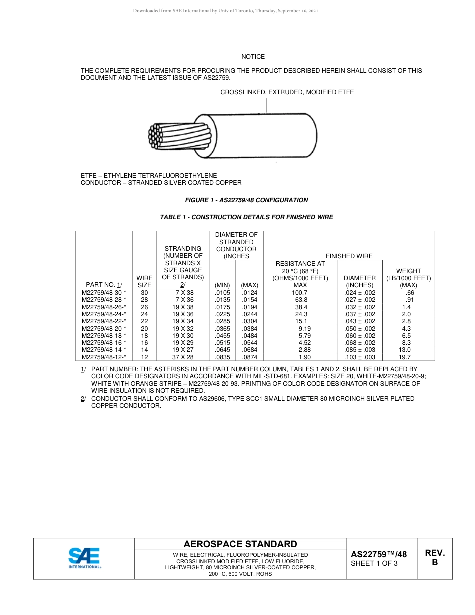 SAE AS22759-48B-2021.pdf_第2页