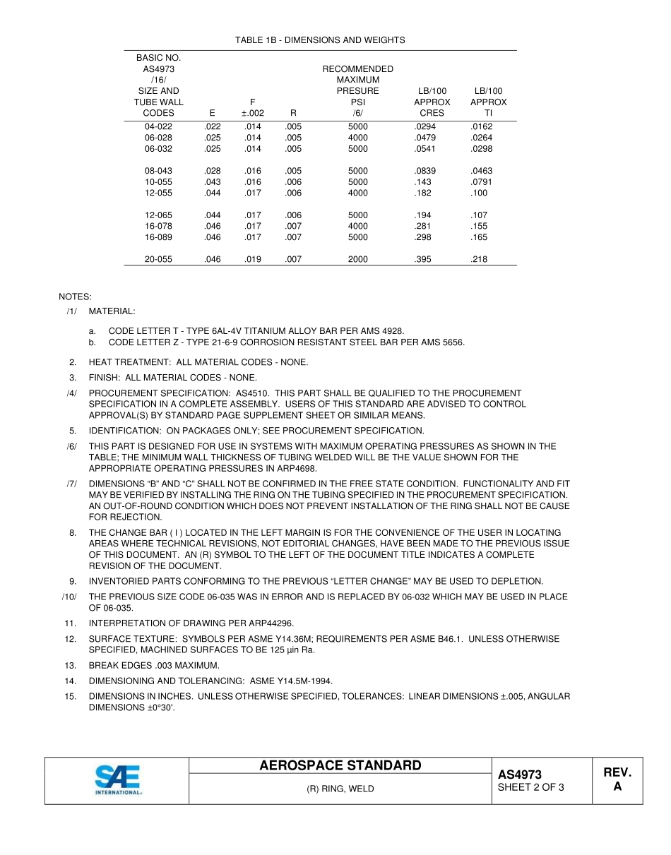 SAE AS4973A-2015.pdf_第2页