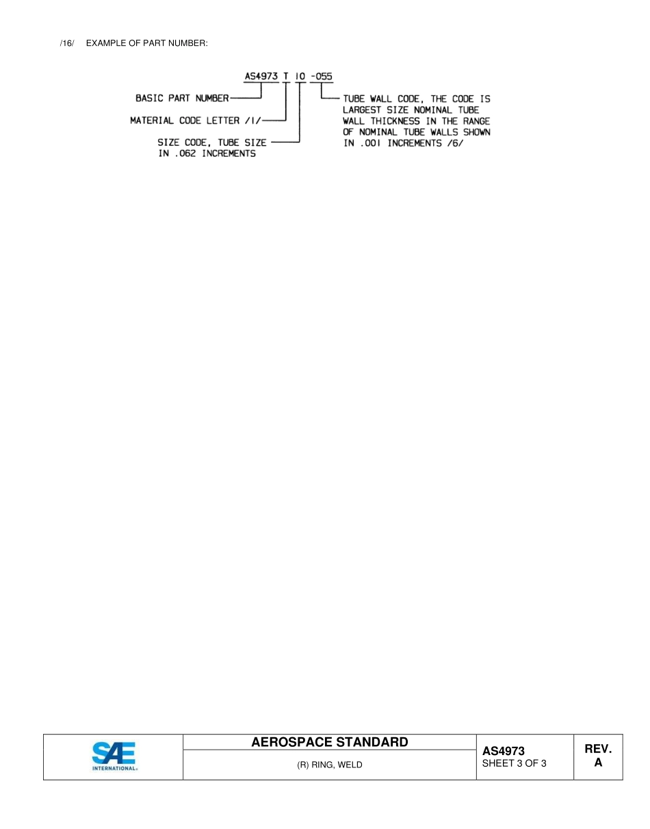 SAE AS4973A-2015.pdf_第3页