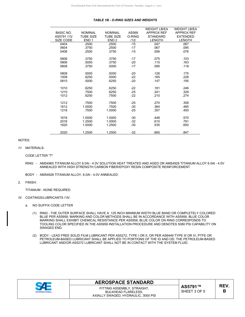SAE AS5791B-2020.pdf_第3页