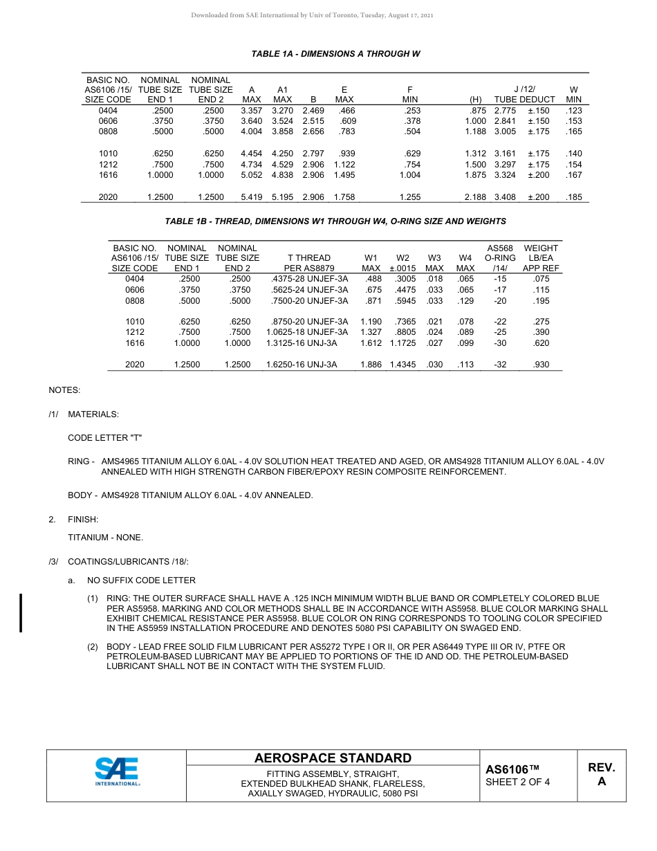 SAE AS6106B-2020.pdf_第2页