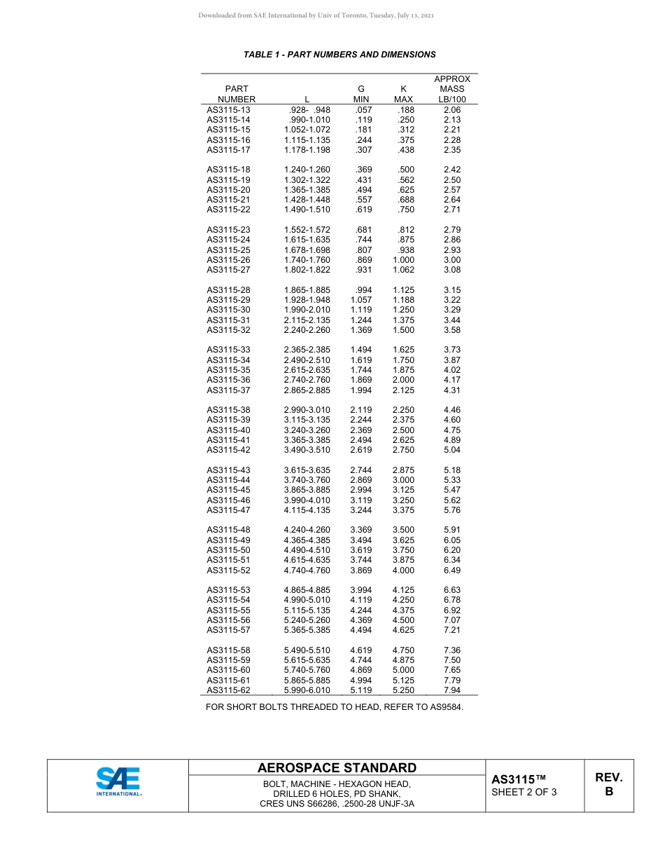 SAE AS3115B-2021.pdf_第2页