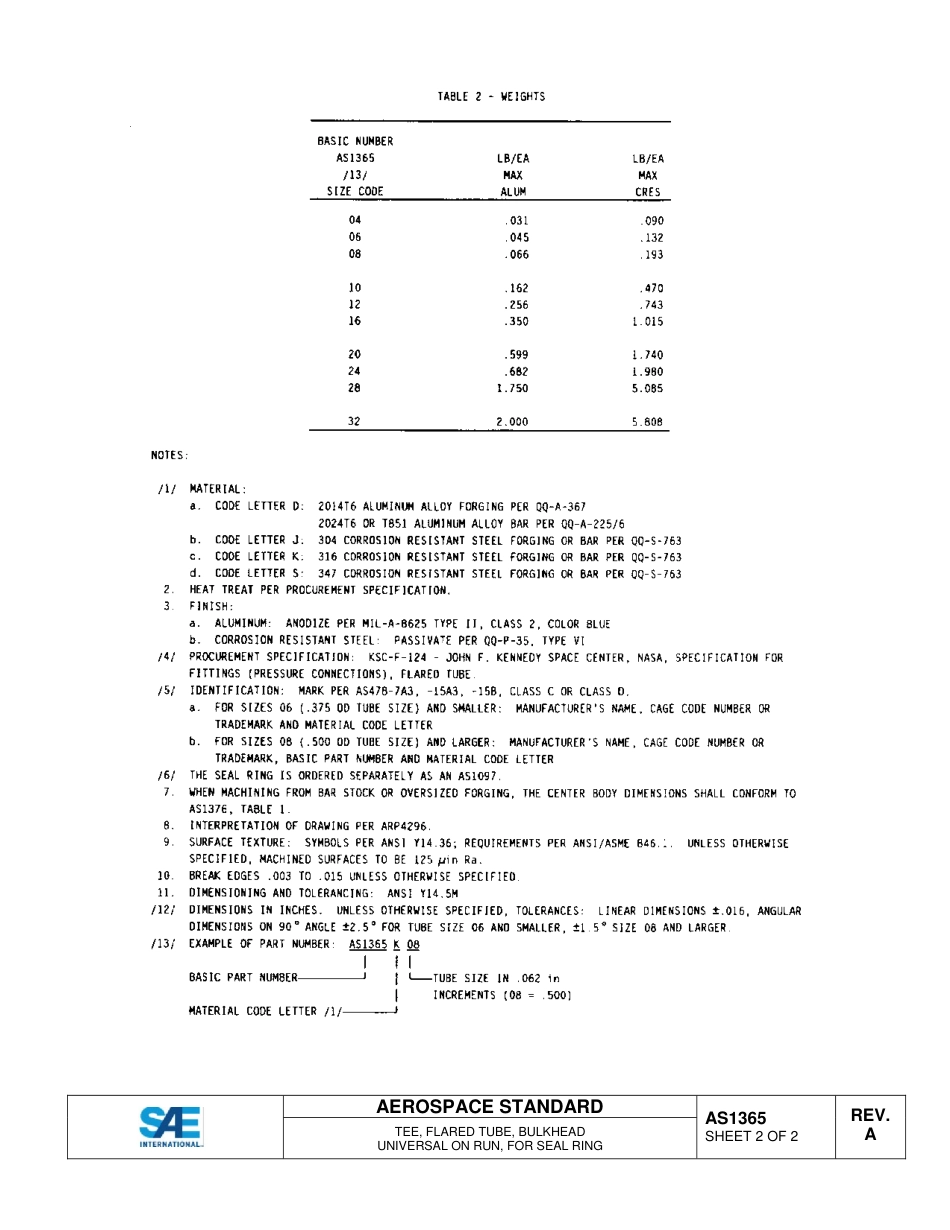 SAE AS1365a-2014.pdf_第2页