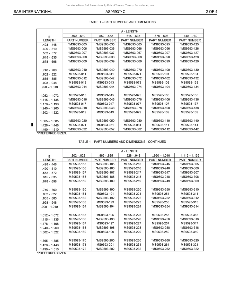 SAE AS9593C-2018.pdf_第3页