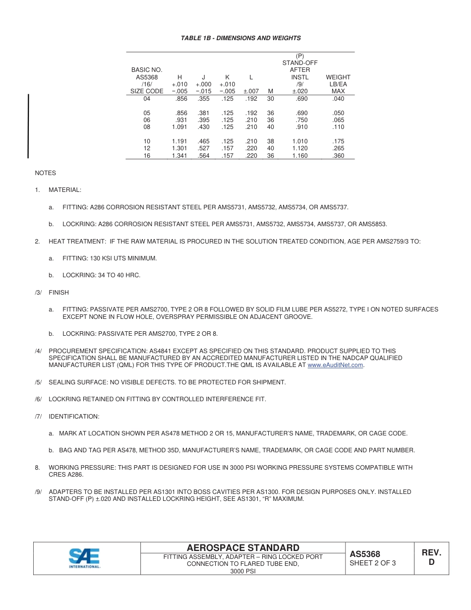 SAE AS5368D-2014.pdf_第2页