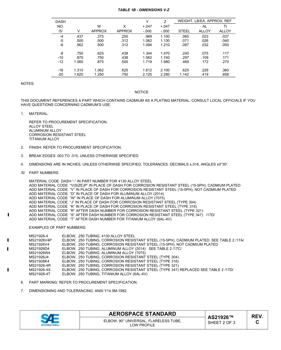 SAE AS21926D-2023.pdf_第2页