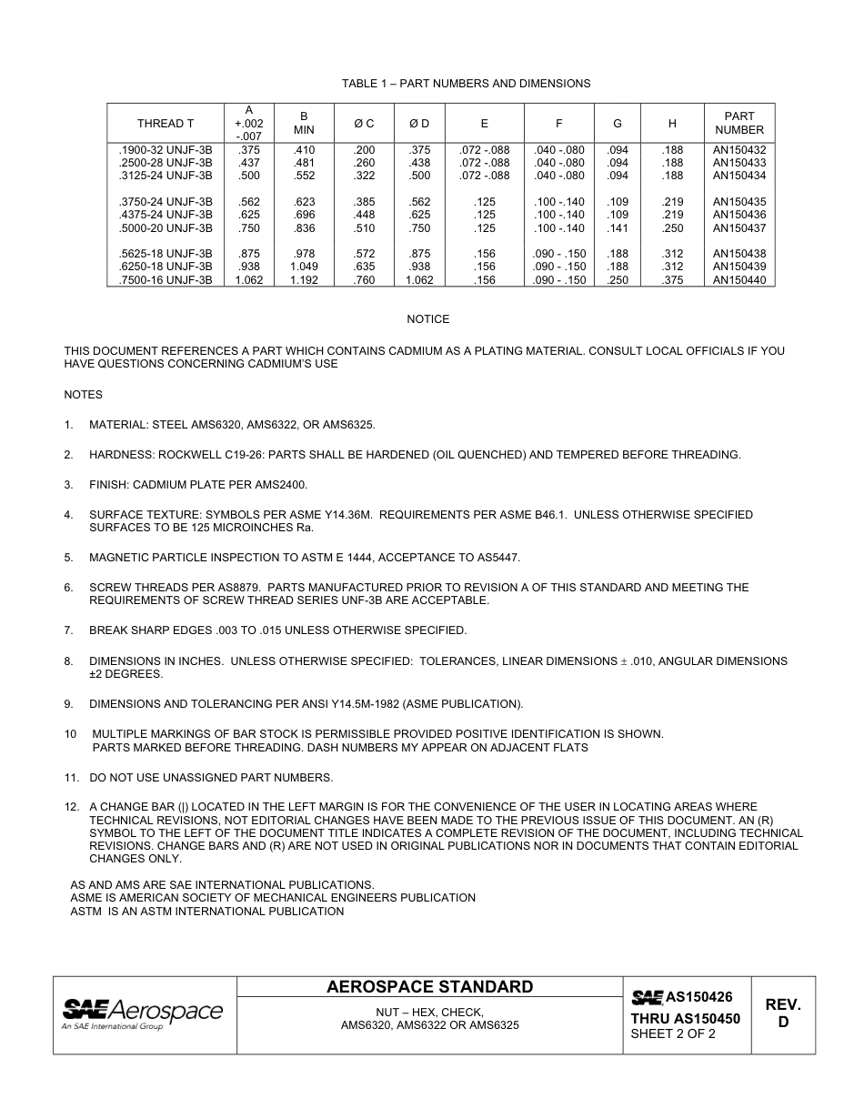 SAE AS150426D - AS150450D-2012.pdf_第2页