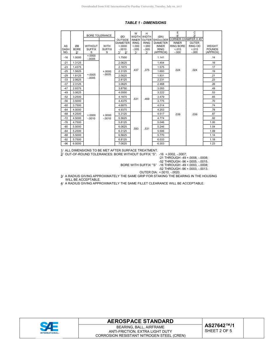 SAE AS27642-1-2017.pdf_第2页