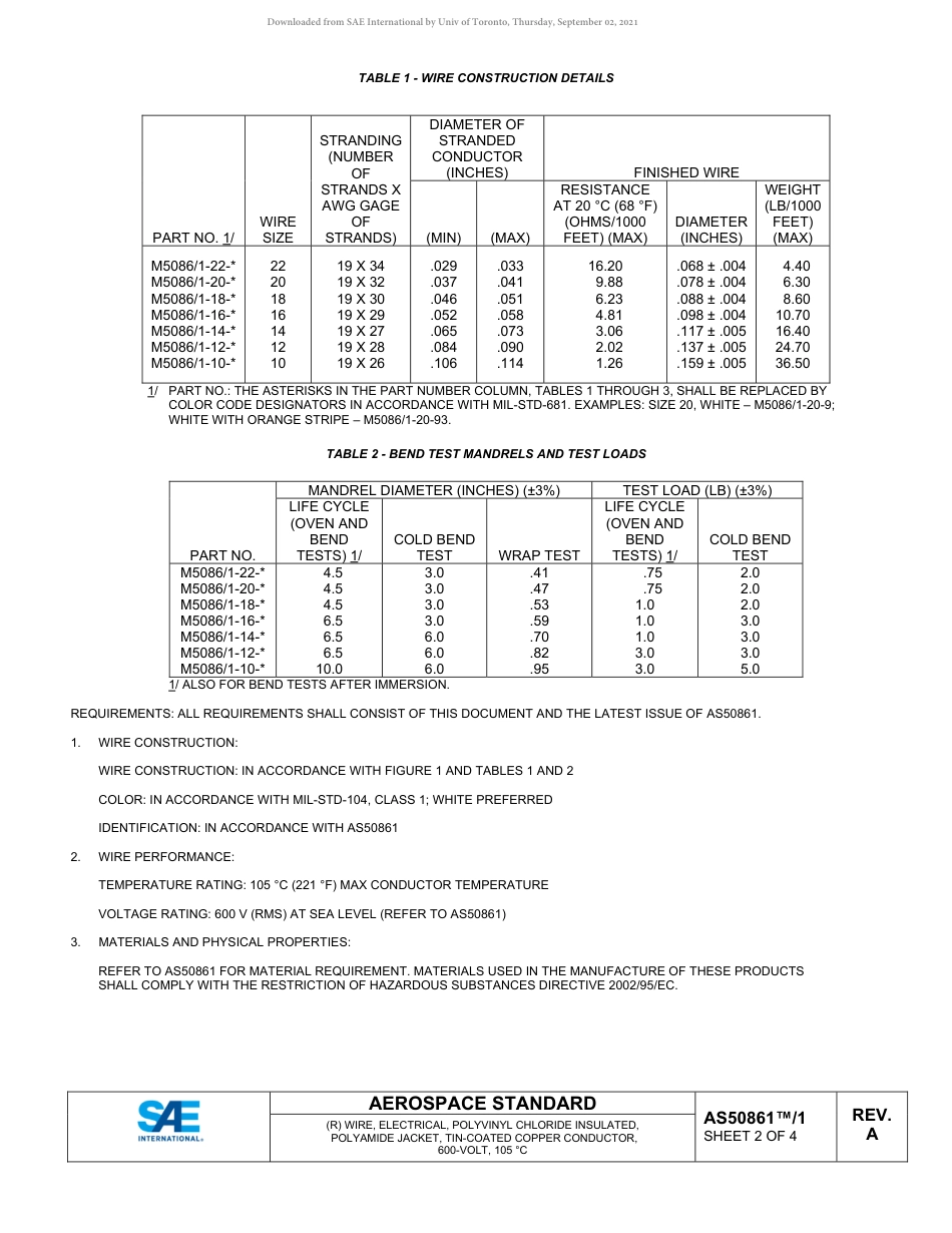 SAE AS50861-1A-2019.pdf_第2页