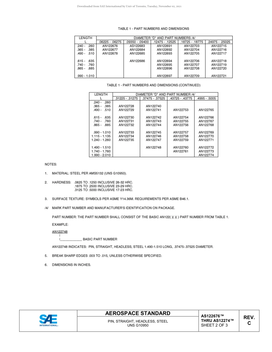 SAE AS122676C - AS122774C-2018.pdf_第3页