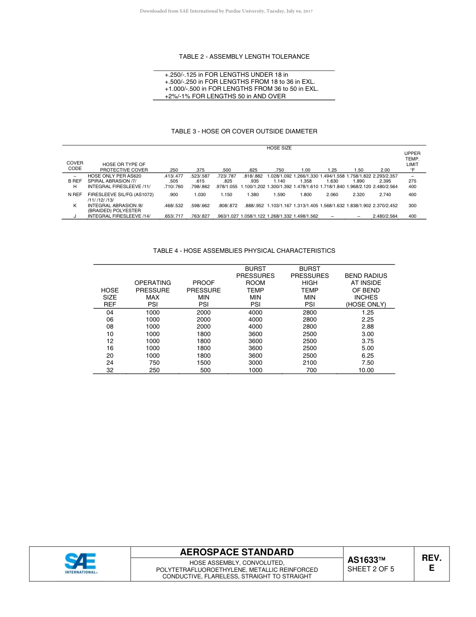 SAE AS1633E-2017.pdf_第3页
