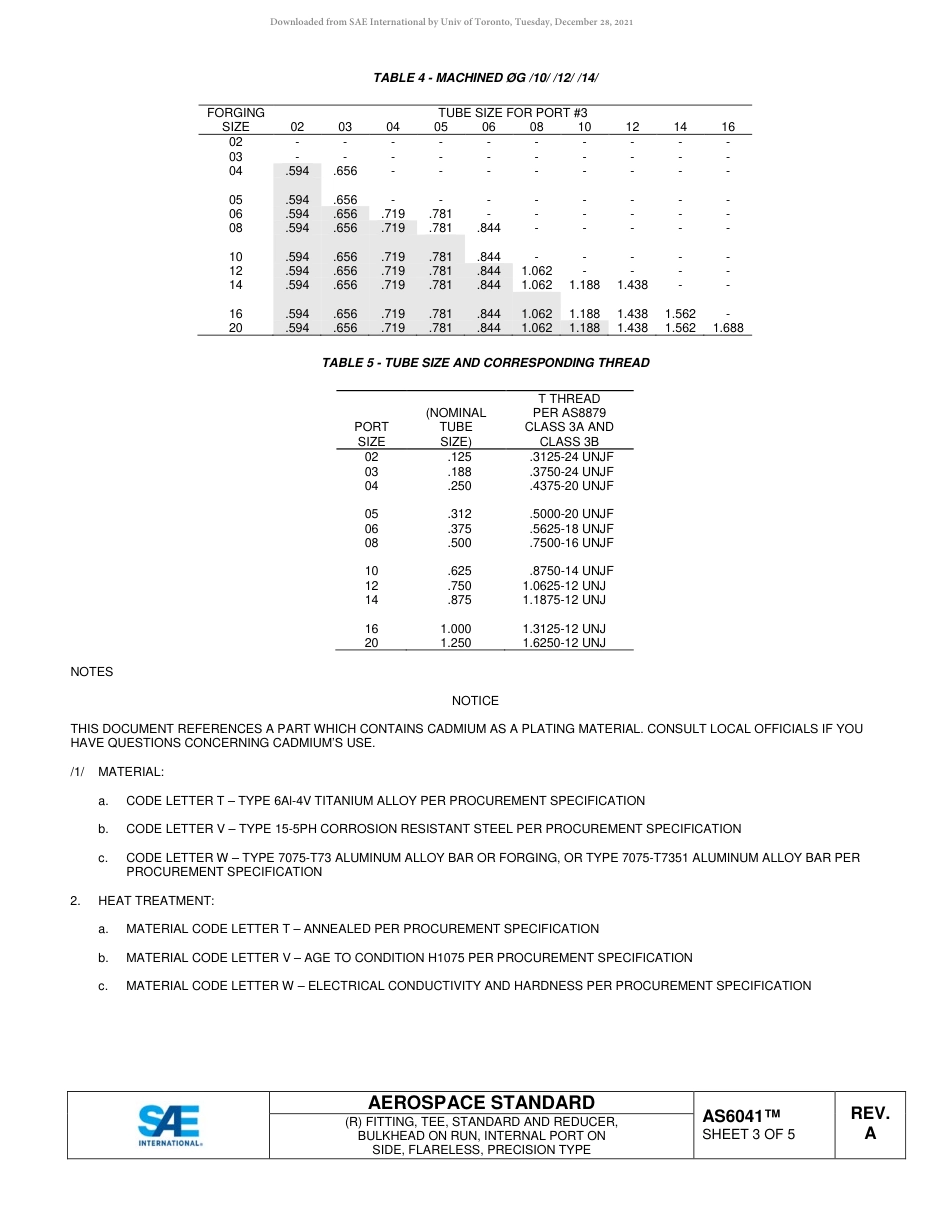 SAE AS6041A-2018.pdf_第3页
