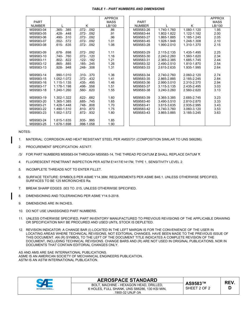 SAE AS9583D-2022.pdf_第2页