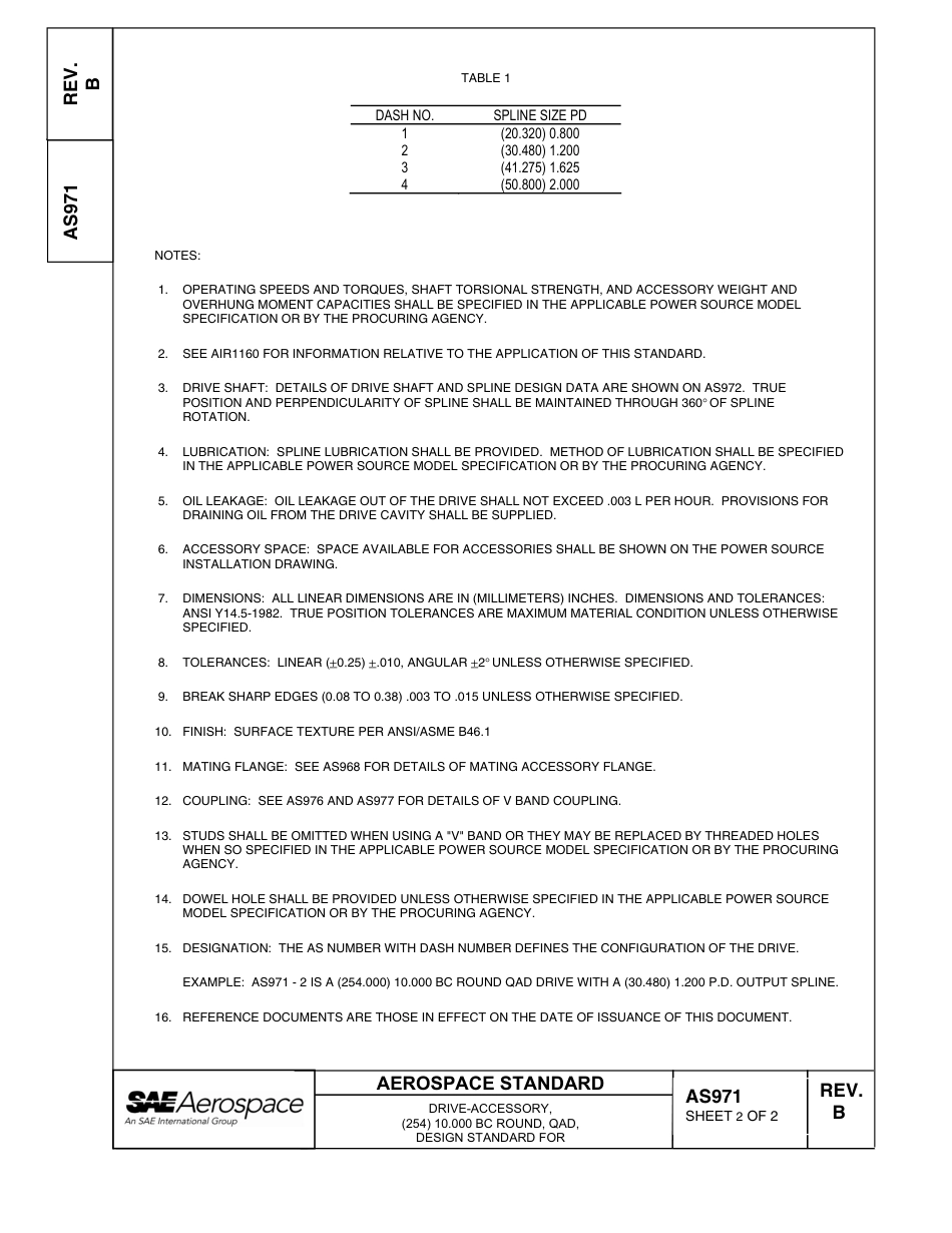 SAE AS971b-2004.pdf_第2页