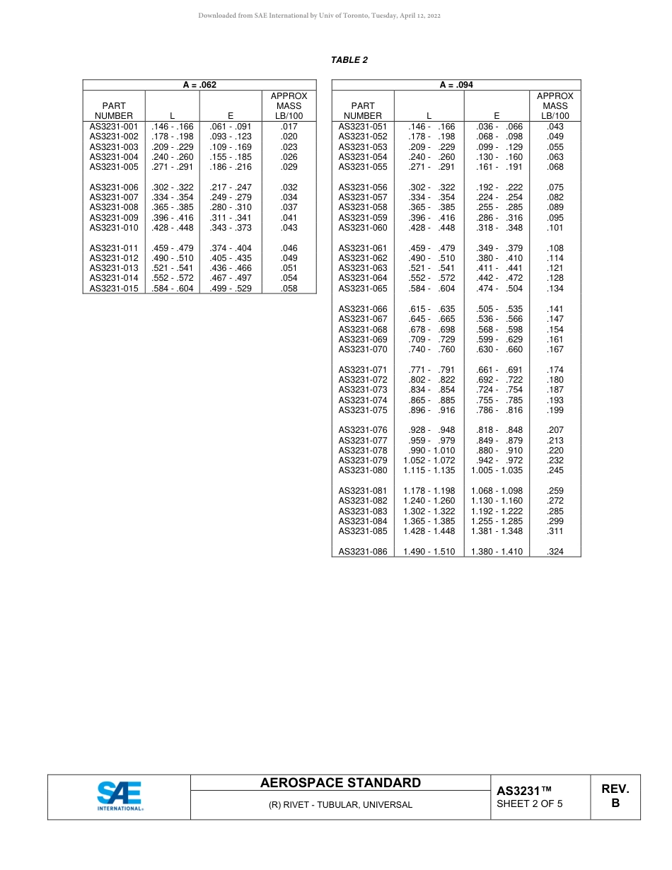 SAE AS3231B-2022.pdf_第2页