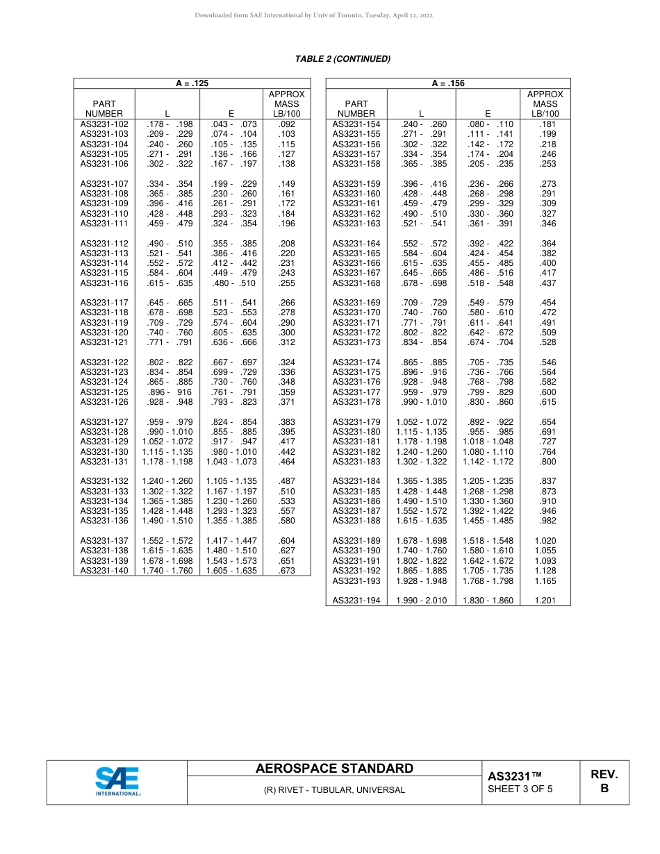 SAE AS3231B-2022.pdf_第3页