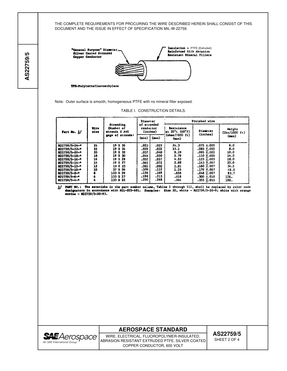 SAE AS22759-5-2007.pdf_第2页