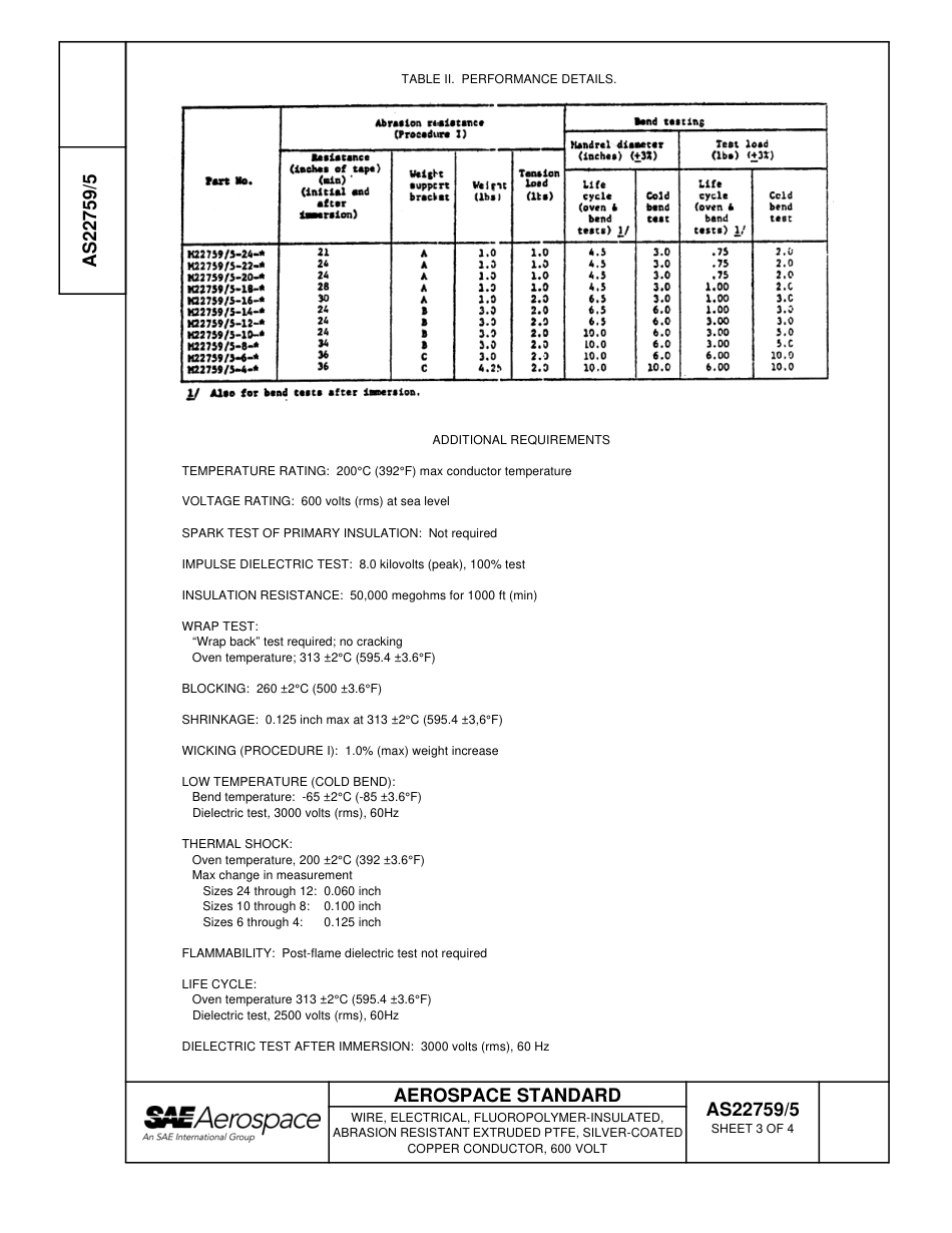 SAE AS22759-5-2007.pdf_第3页