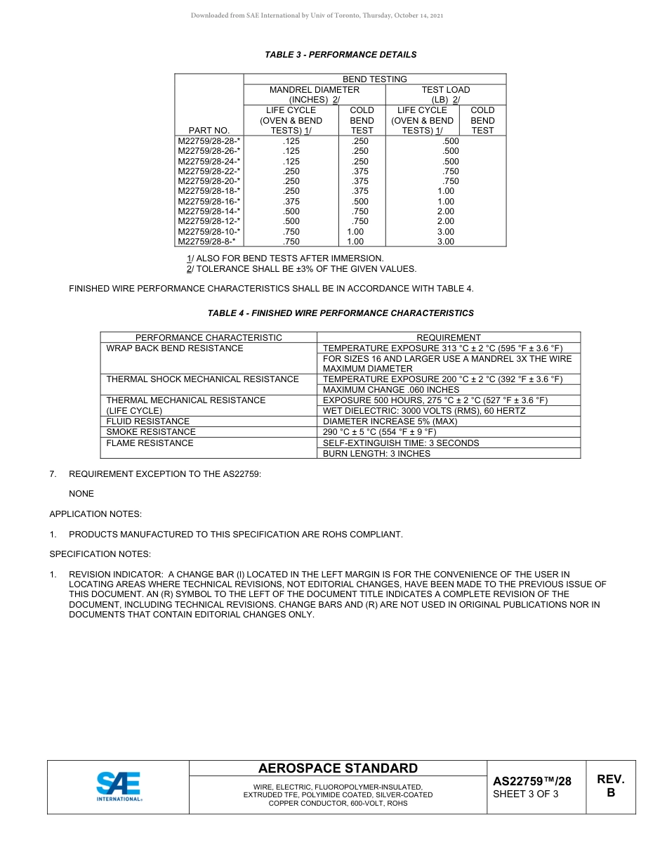 SAE AS22759-28B-2019.pdf_第3页