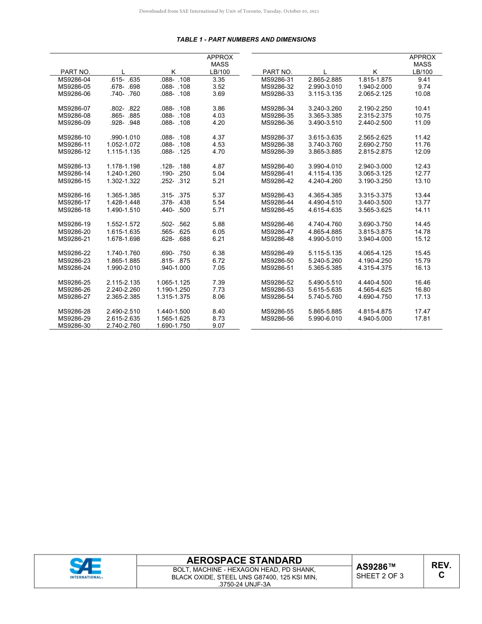 SAE AS9286C-2021.pdf_第2页
