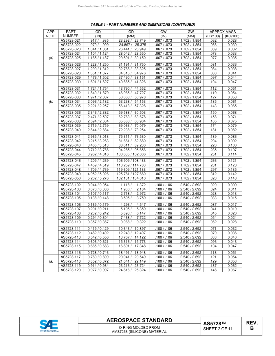 SAE AS5728B-2021.pdf_第2页