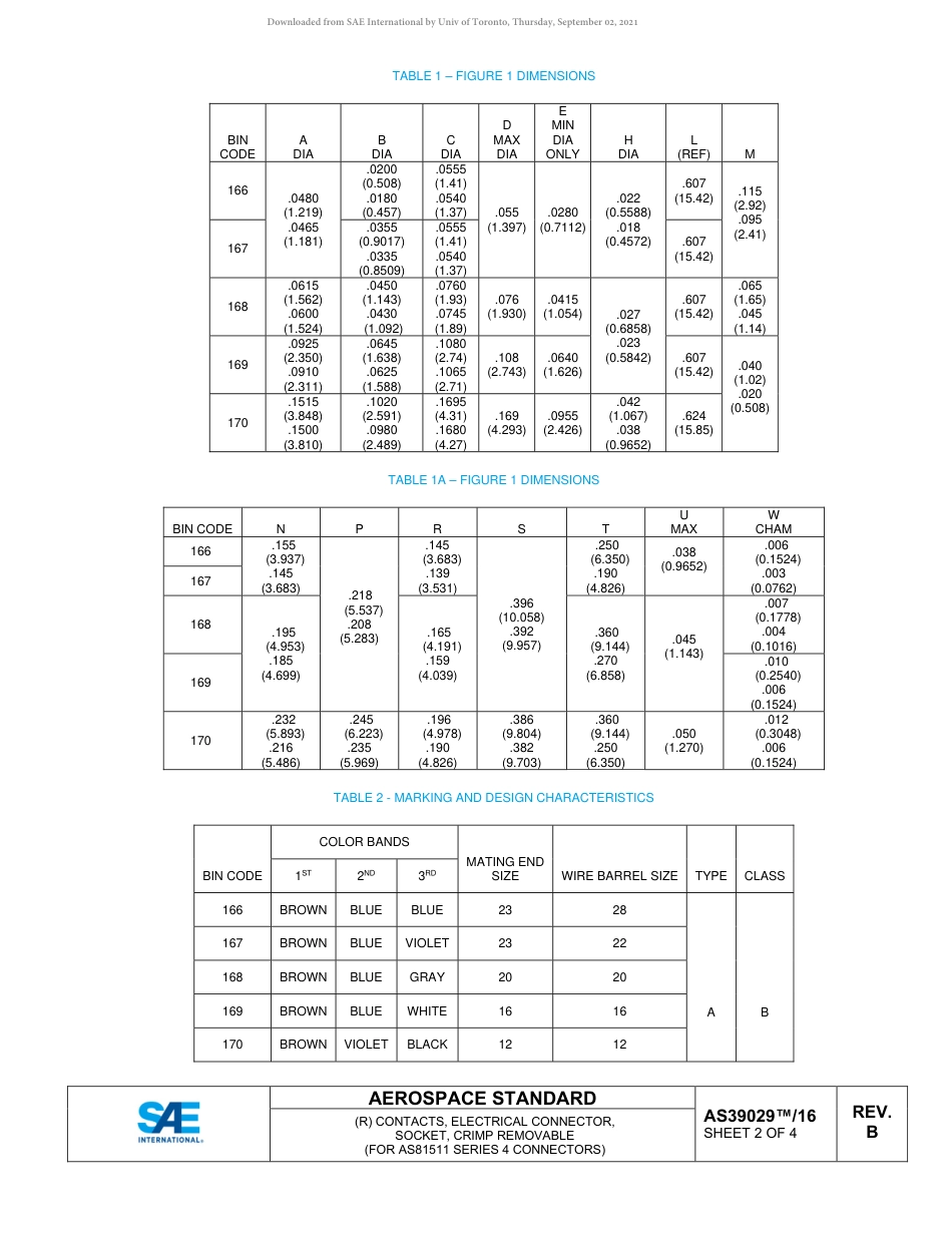 SAE AS39029-16B-2019.pdf_第2页