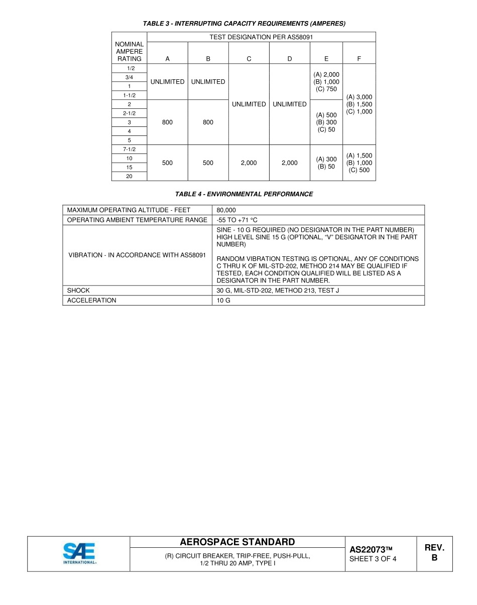 SAE AS22073B-2015.pdf_第3页