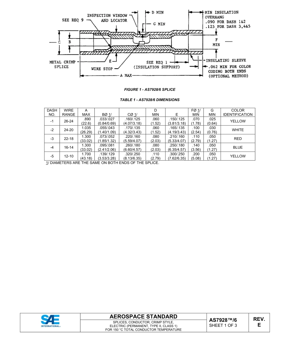 SAE AS7928-6E-2022.pdf_第2页