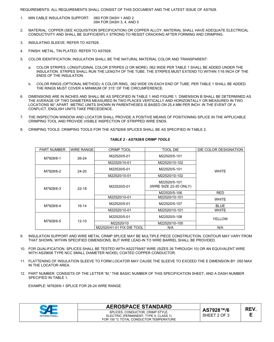 SAE AS7928-6E-2022.pdf_第3页
