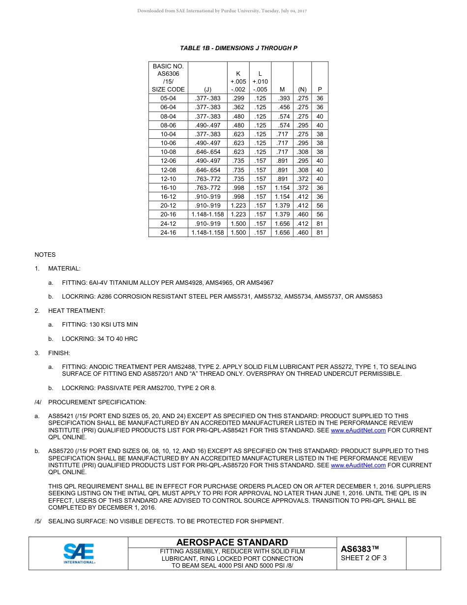 SAE AS6383-2017.pdf_第2页