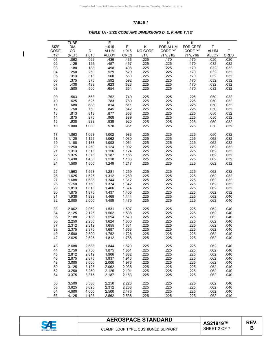 SAE AS21919B-2019.pdf_第2页