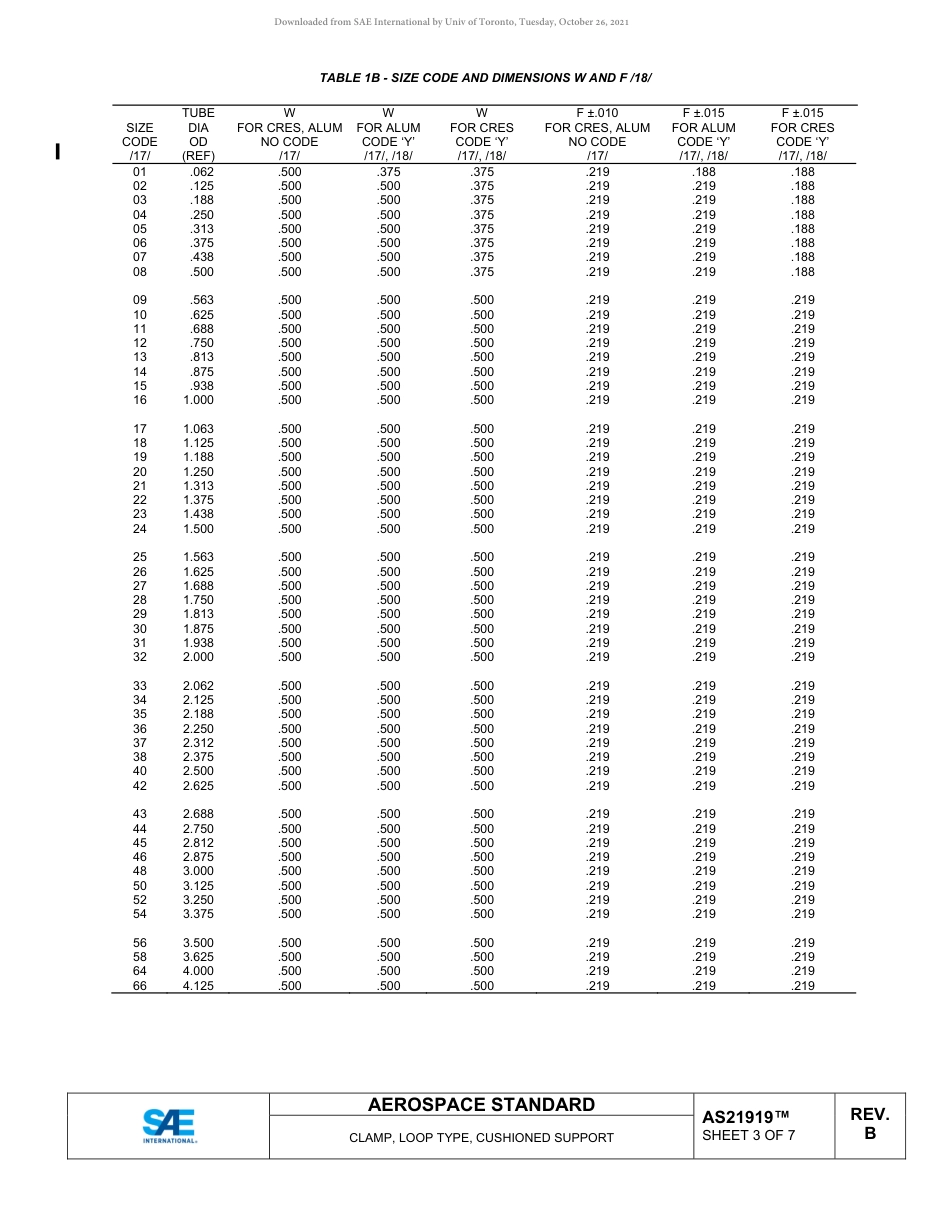SAE AS21919B-2019.pdf_第3页