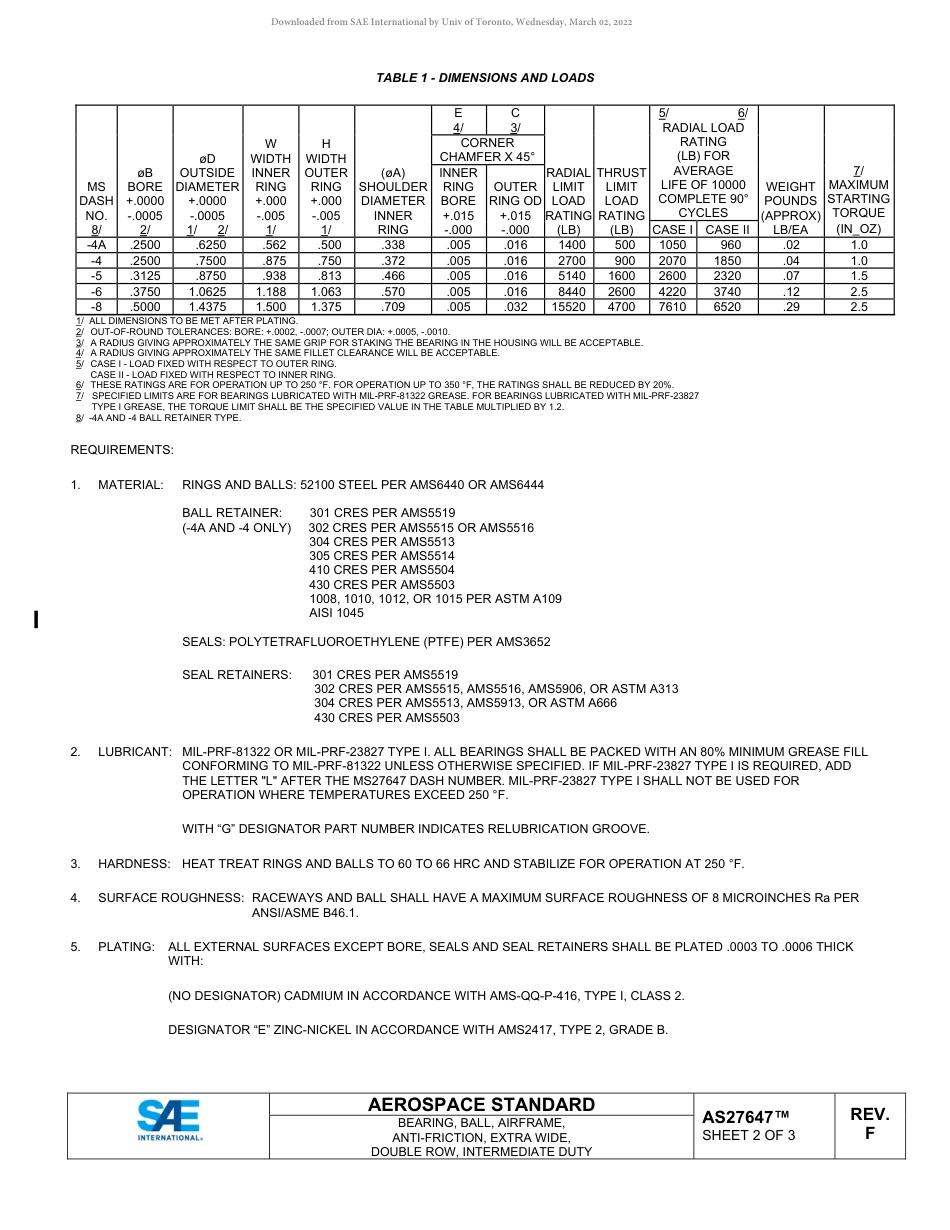 SAE AS27647F-2022.pdf_第2页