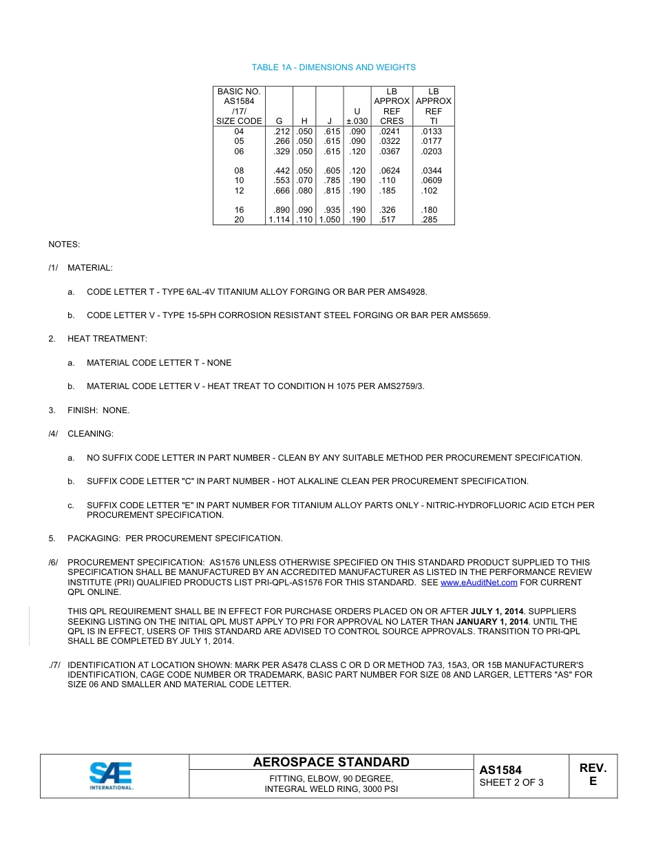SAE AS1584e-2013.pdf_第2页