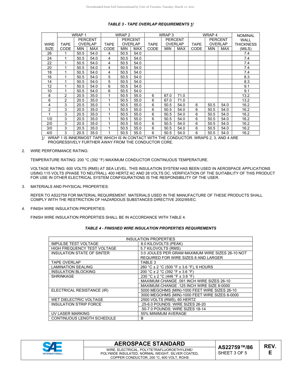 SAE AS22759-86E-2022.pdf_第3页