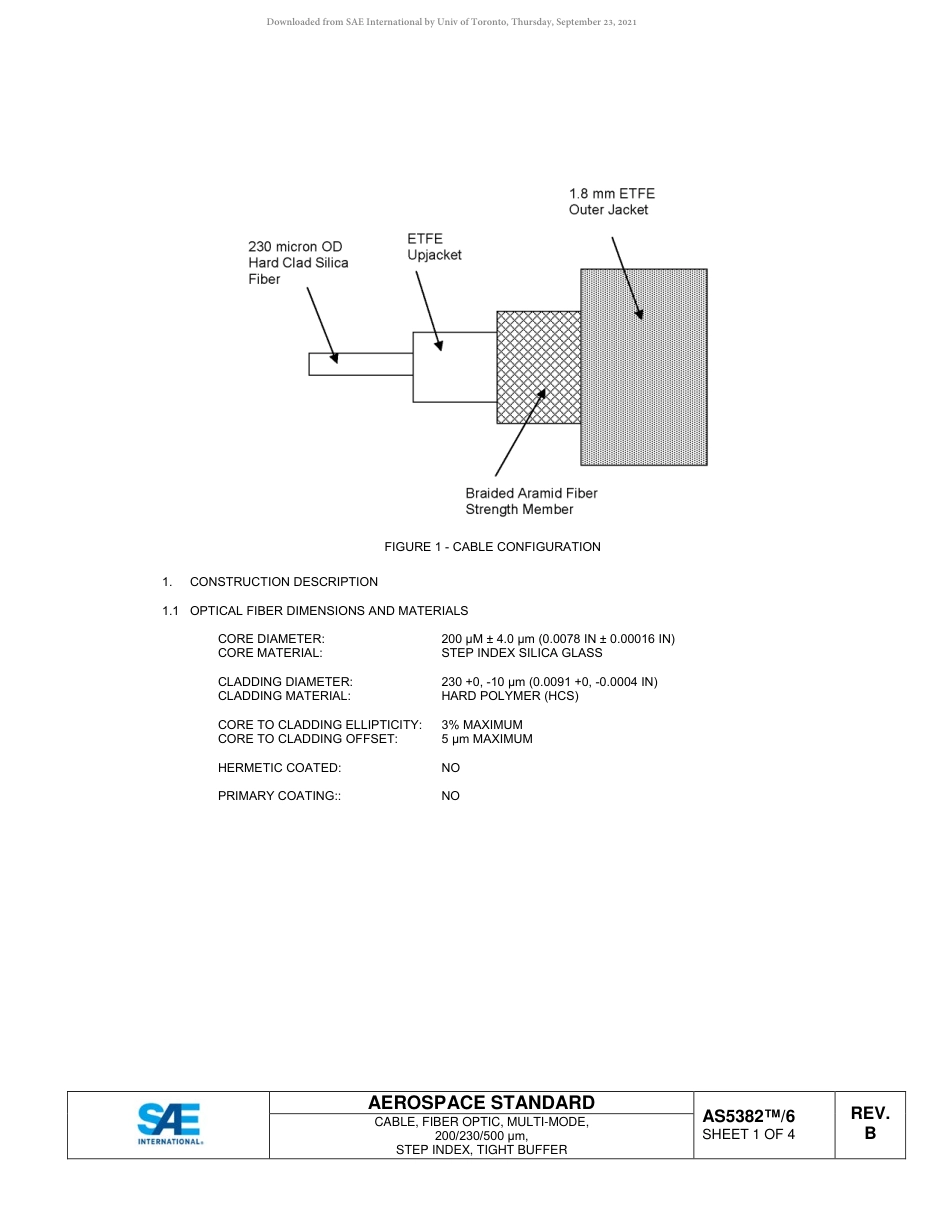 SAE AS5382-6B-2021.pdf_第2页