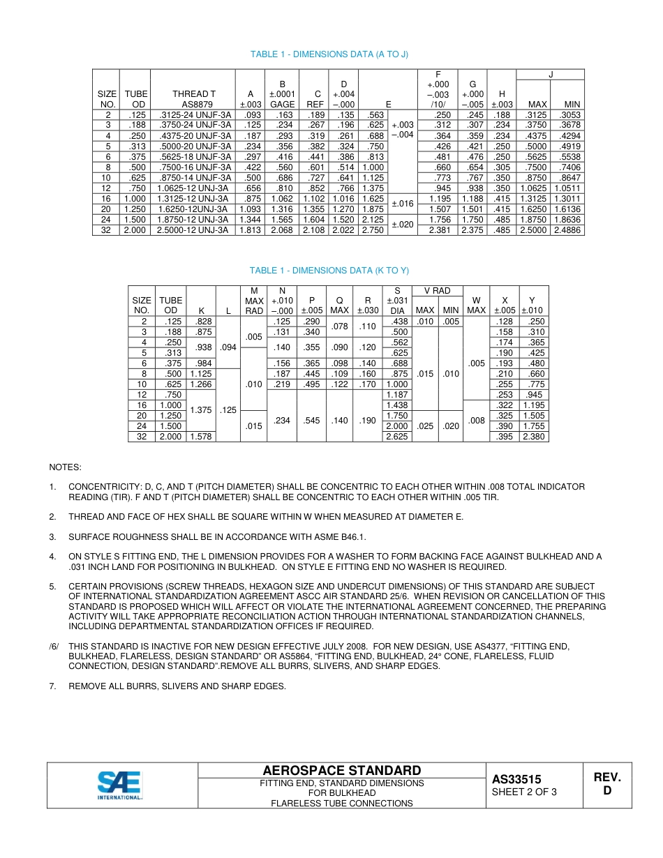 SAE AS33515D-2014.pdf_第2页