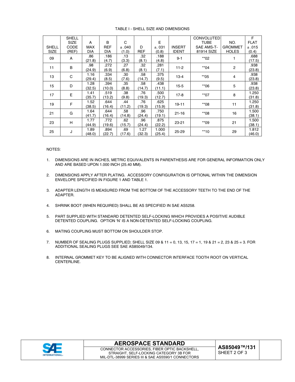 SAE AS85049-131-2021.pdf_第2页
