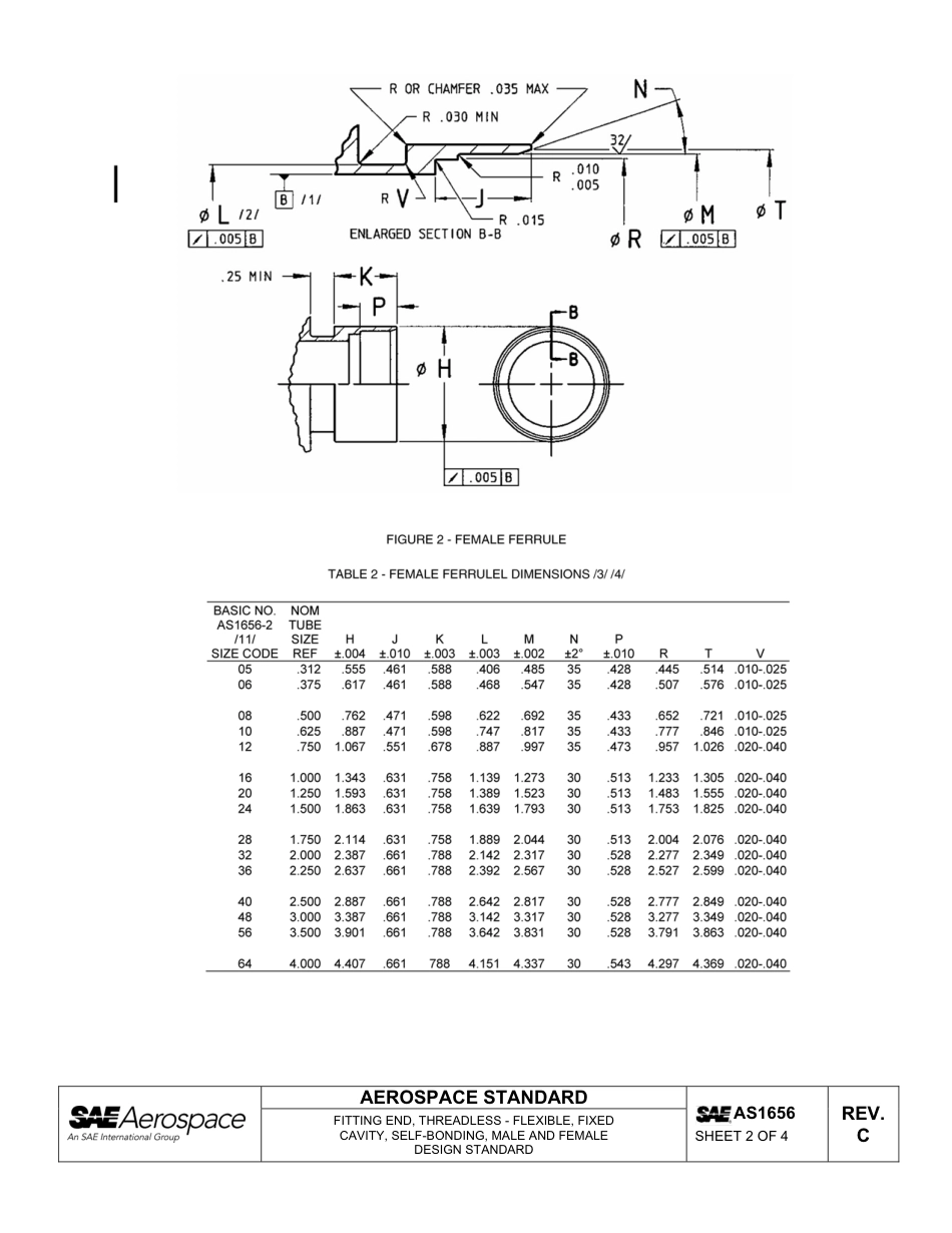 SAE AS1656c-2013.pdf_第2页