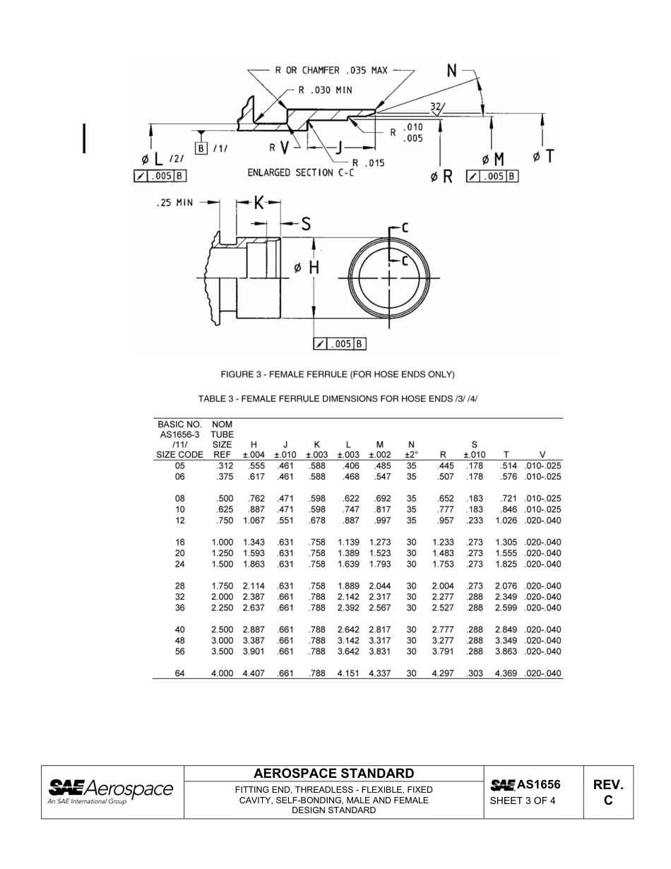 SAE AS1656c-2013.pdf_第3页