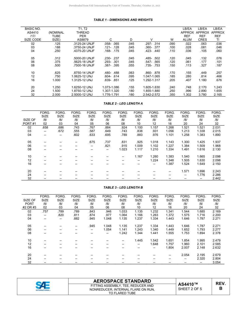 SAE AS4410B-2019.pdf_第2页