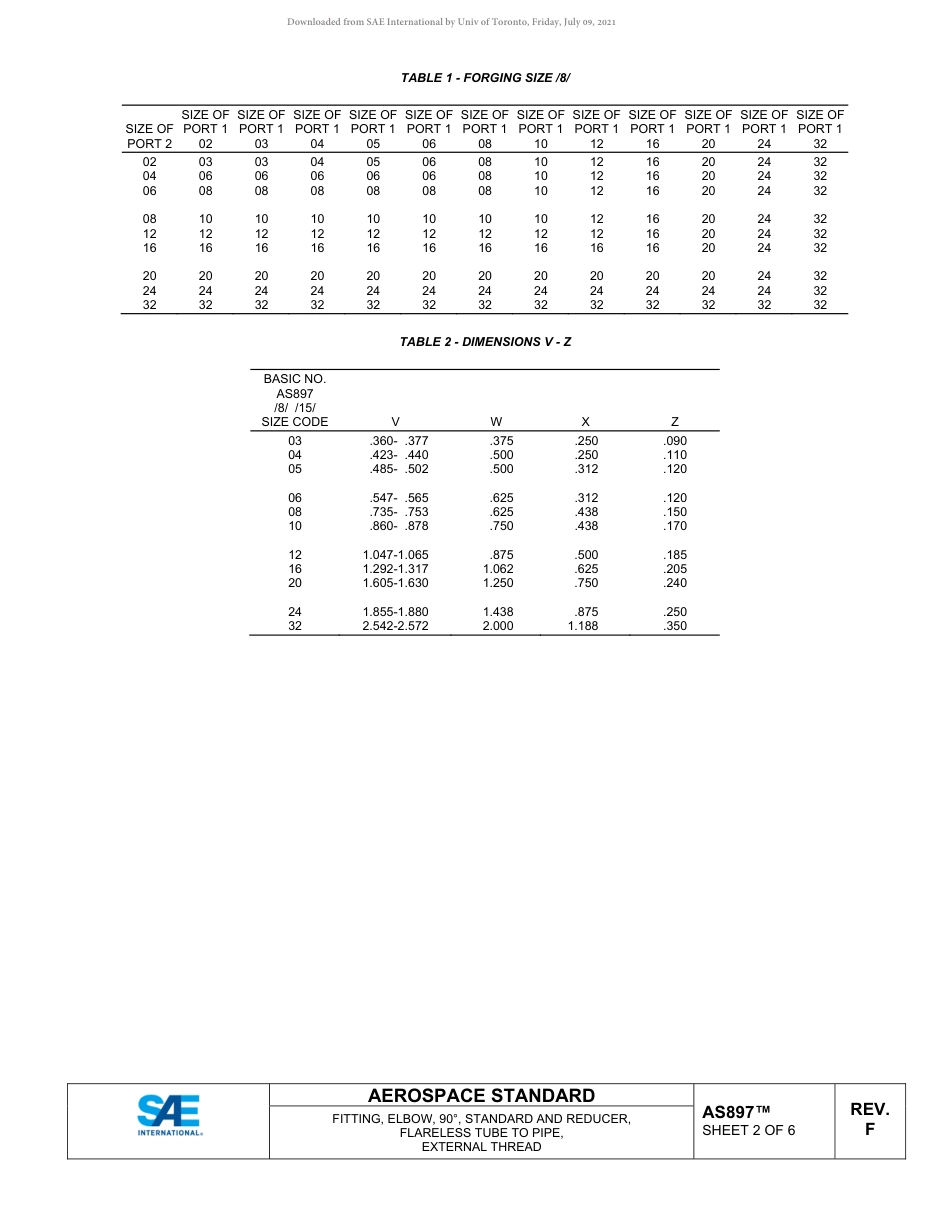SAE AS897F-2020.pdf_第2页