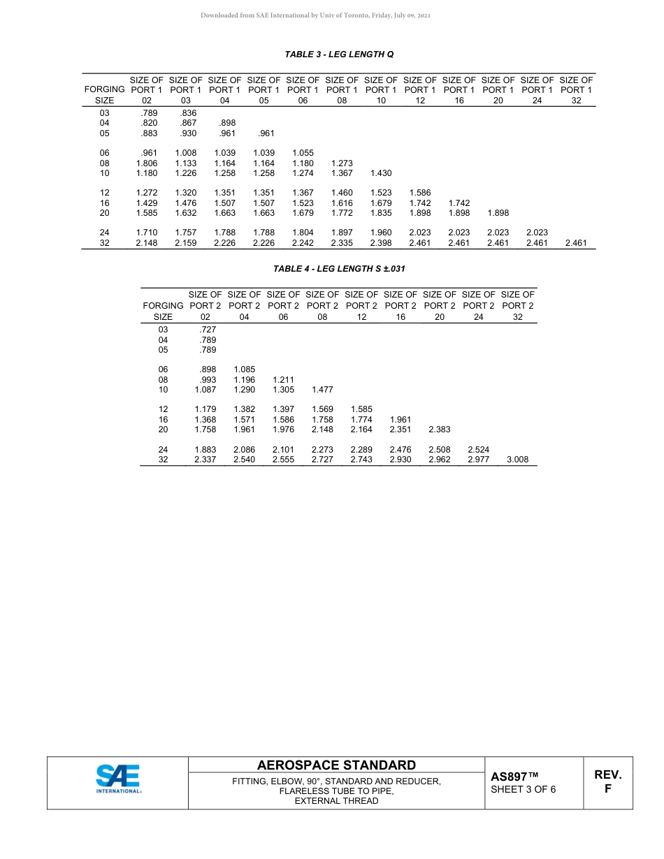 SAE AS897F-2020.pdf_第3页