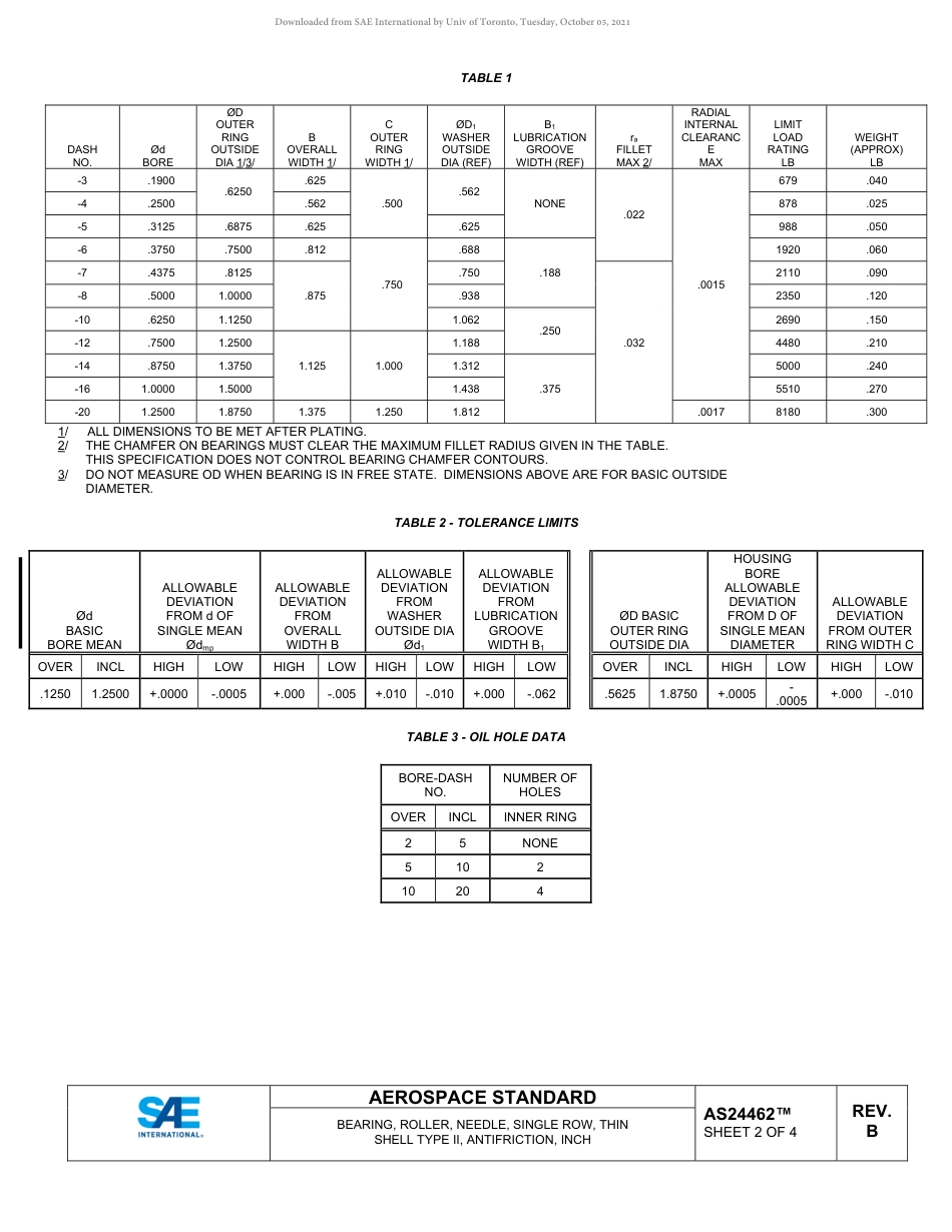 SAE AS24462B-2019.pdf_第2页