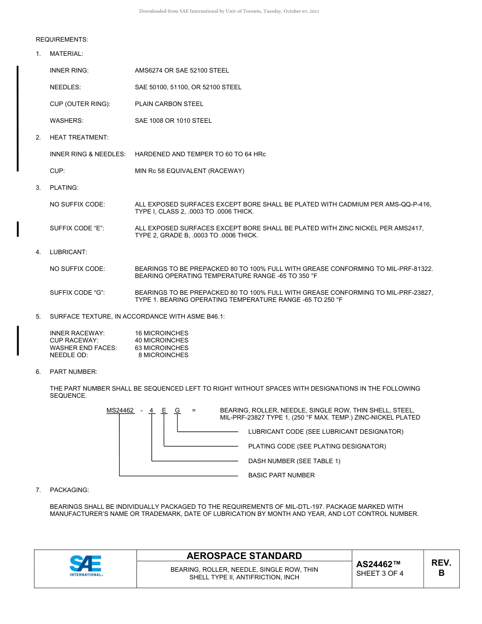 SAE AS24462B-2019.pdf_第3页